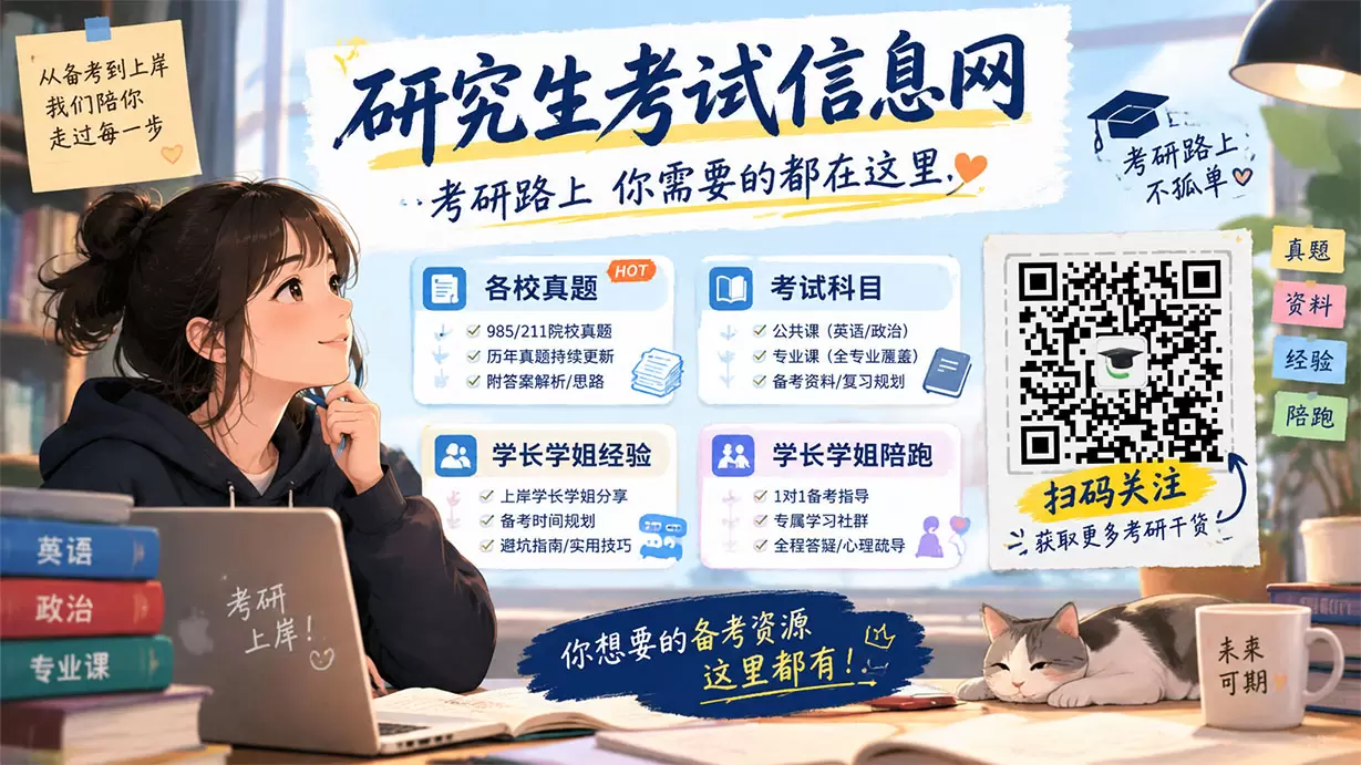 苏州研究生考试信息网